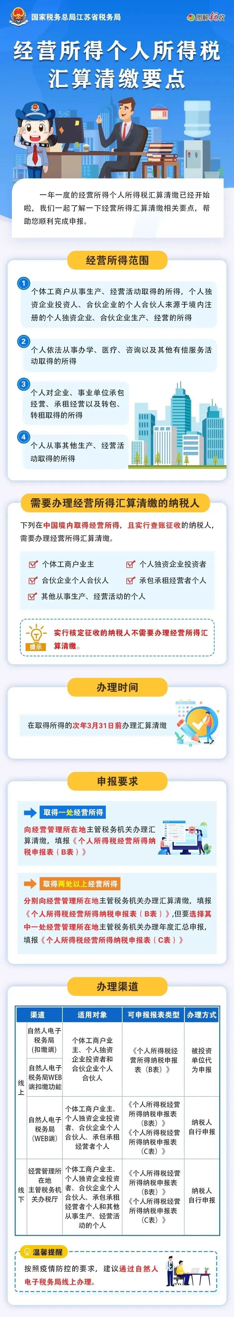 微信圖片_20220406155027.jpg